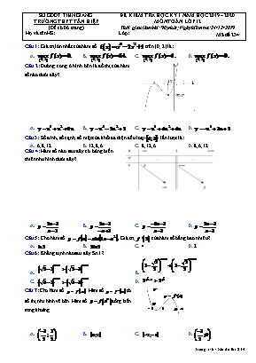 Đề kiểm tra học kỳ I môn Toán Lớp 12 - Mã đề 234 - Năm học 2019-2020 - Trường THPT Tân Hiệp